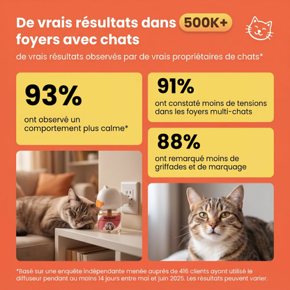 DIFFUSEUR APAISANT POUR CHAT